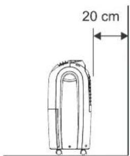 20 cm