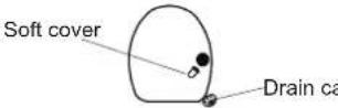 Ausclimate WDH-070EBP - CONTINUOUS DRAINAGE OPTIONS - 3