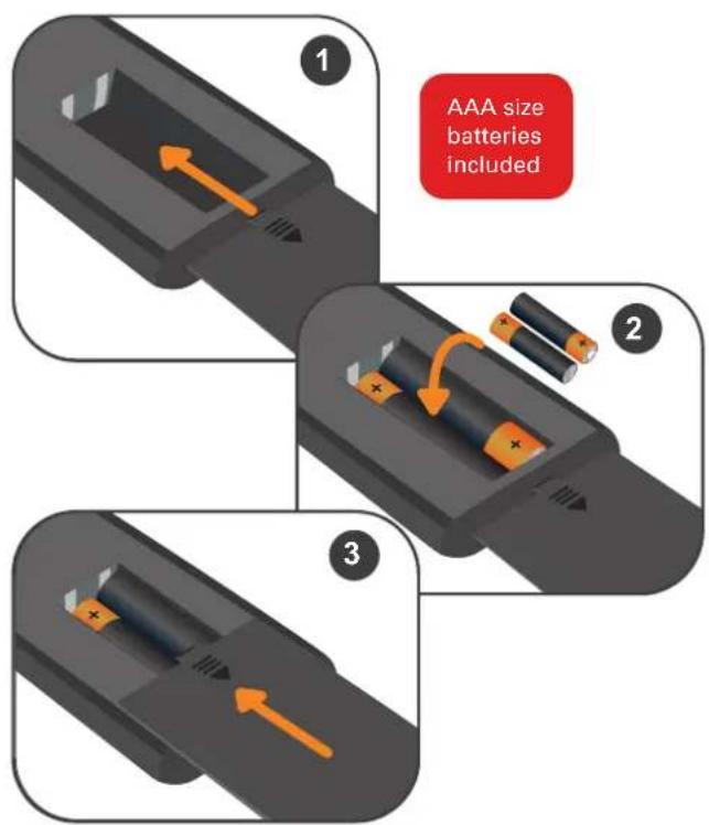 1 AAA size batteries included 2 3