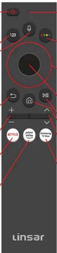 123 + - NETFLIX prime video Samsung TV Bus Linsar