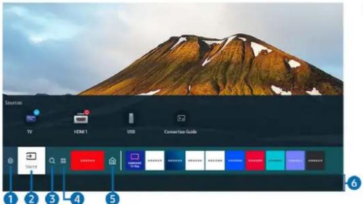 Sources TV HDMI 1 USB Connection Guide Source ①②③④⑤