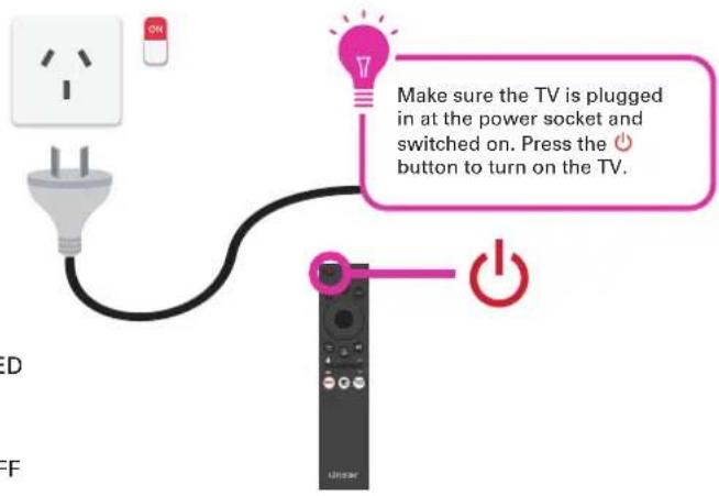 Make sure the TV is plugged in at the power socket and switched on. Press the ⏻ button to turn on the TV.