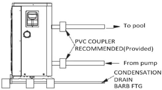 To pool PVC COUPLER RECOMMENDED(Provided) From pump CONDENSATION DRAIN BARB FTG