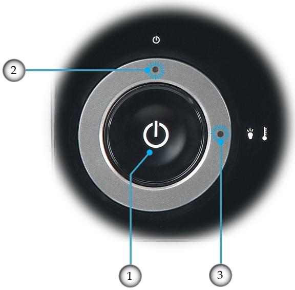 OPTOMA EP726 - Panneau de commandes - 1