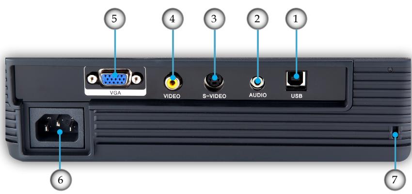 OPTOMA EP726 - Panneau de commandes - 2