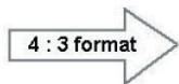 OPTOMA EP747 - Commandes utilisateur - 2