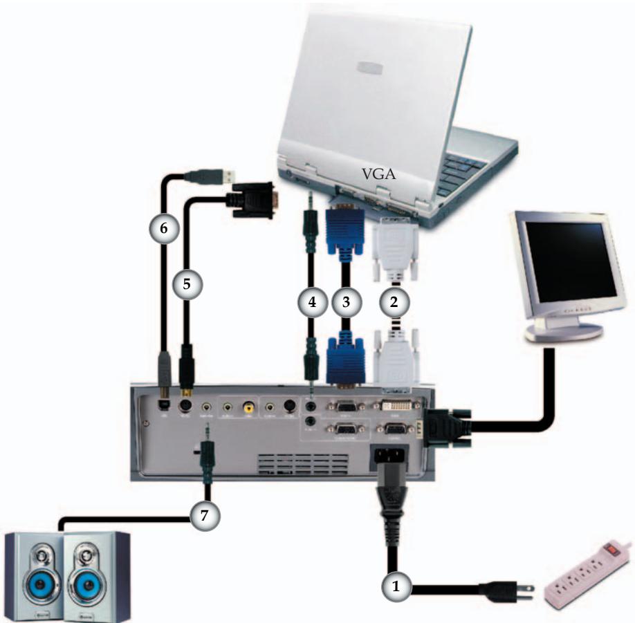 OPTOMA EP747 - Connector l'orindateur/bloc-notes - 1