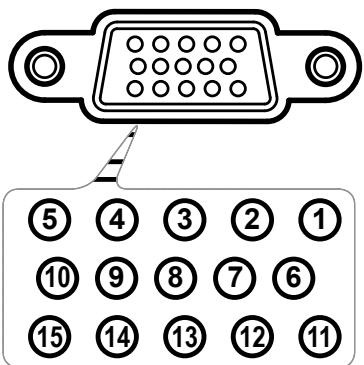 OPTOMA EP770 - Commandes RS232 - 2
