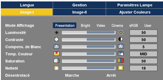 OPTOMA EP773 - Commandes utilisateur - 1
