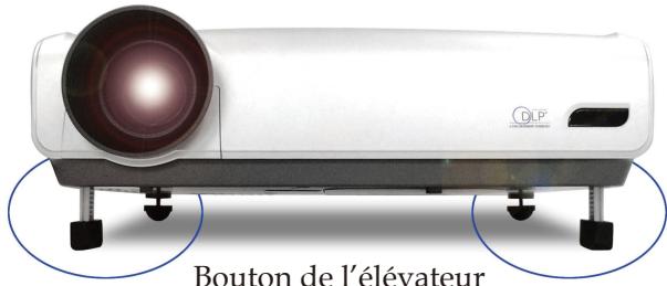 OPTOMA EP773 - Réglage de la hauteur de l'image du projecteur - 3