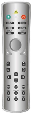 OPTOMA EP773 - Télécommande - 2