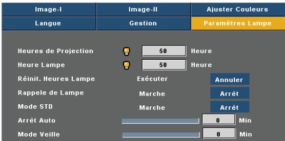 OPTOMA EP773 - Commandes utilisateur - 1