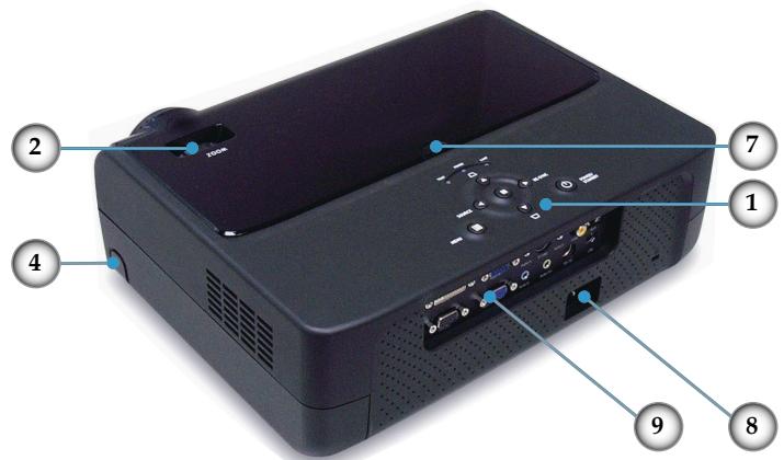 OPTOMA EP780 - Vue d'ensemble sur le produit - 2