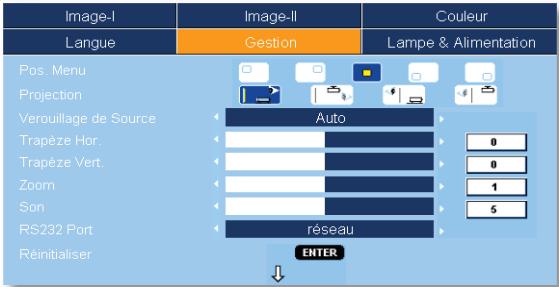 Image-I Image-II Couleur Langue Gestion Lampe & Alimentation Pos. Menu Projection Verouillage de Source Auto Trapèze Hor. Trapèze Vert. Zoom Son RS232 Port réseau Réal Initialiser ENTER