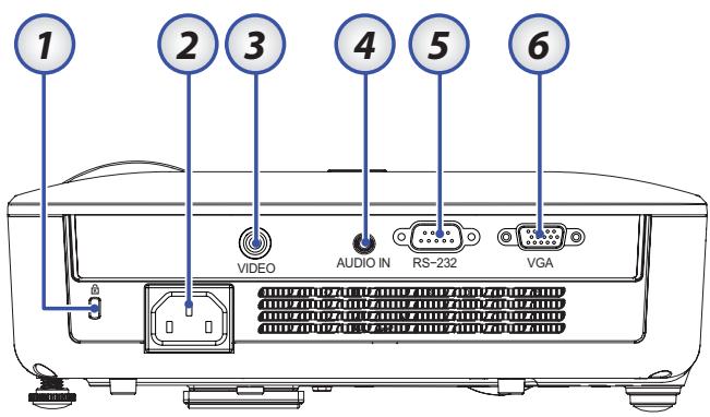 OPTOMA ES515 - Vue de derrière - 3