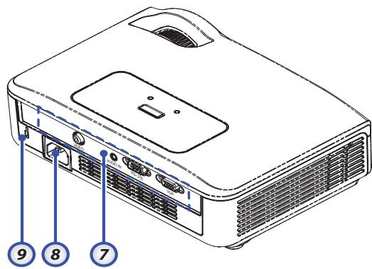 OPTOMA ES515 - Unité principale - 4