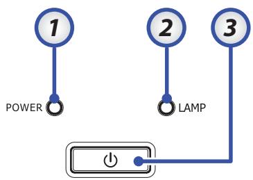 OPTOMA ES515 - Panneau de contrôle - 1