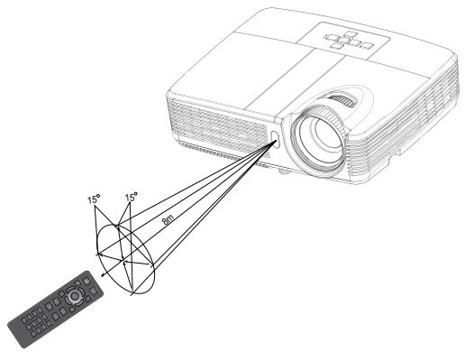 OPTOMA ES550 - Fonctionnement de la télécommande - 1