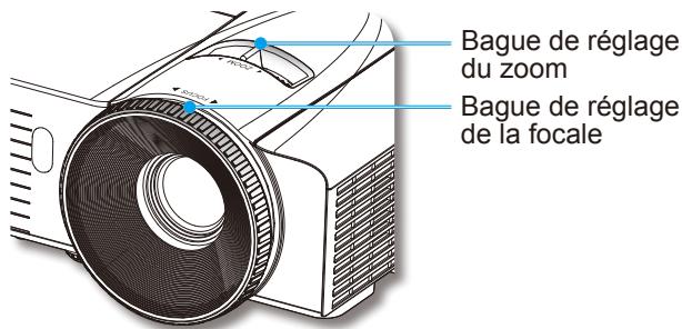 OPTOMA ES556 - Réglagede la mise au point du projecteur - 1