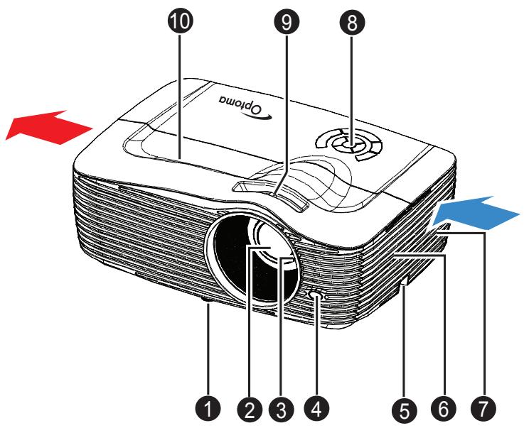 OPTOMA EW420 - Vue d'ensemble du projecteur Vue de devant - 1
