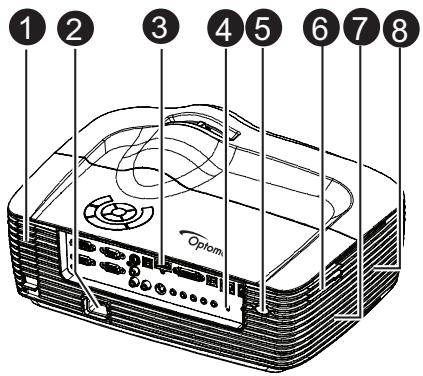 OPTOMA EW420 - Vue arrière - 1