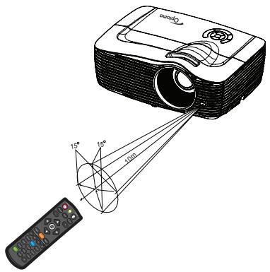 OPTOMA EW420 - Fonctionnement de la télécommande - 1