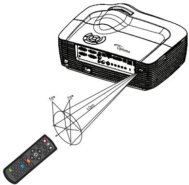 OPTOMA EW420 - Fonctionnement de la télécommande - 2