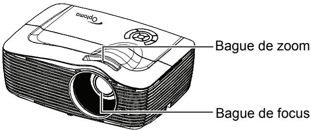OPTOMA EW420 - Réglage du zoom et de la mise au point du projecteur - 1
