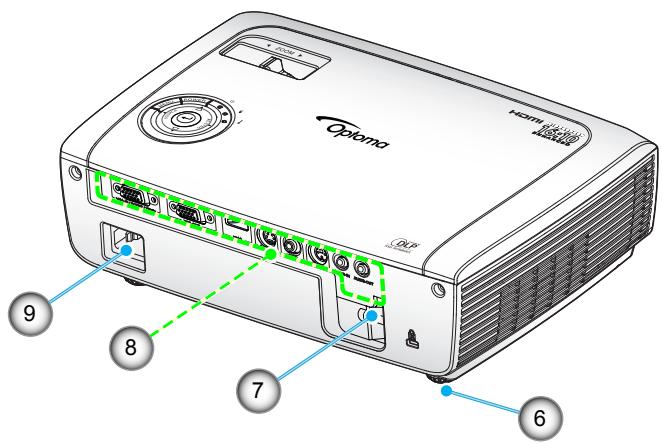 OPTOMA EW536 - Vue d'ensemble du produit - 2