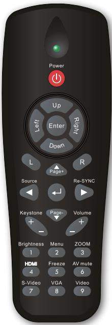 OPTOMA EW536 - Télécommande - 1