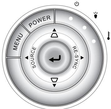 OPTOMA EW536 - Panneau de Commandes et Télécommande - 1
