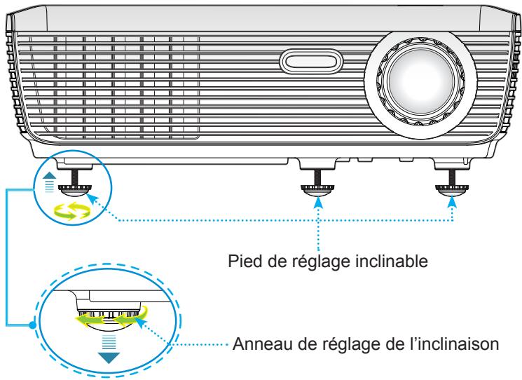 OPTOMA EW536 - Réglage de la Hauteur du Projecteur - 1