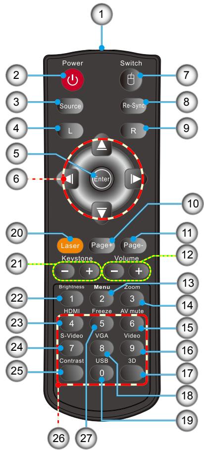 OPTOMA EW556 - Aperçu du produit - 10