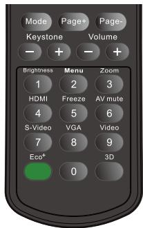 OPTOMA EW556 - Commandes Utilisateur - 2