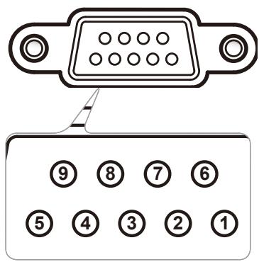 OPTOMA EW556 - Commandes RS232 et Liste des Fonctions du Protocole RS232 - 2