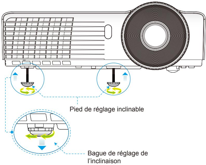 OPTOMA EW556 - Réglage de la hauteur du projecteur - 1