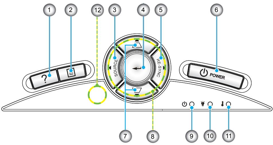 OPTOMA EW615 - Panneau de commandes - 1