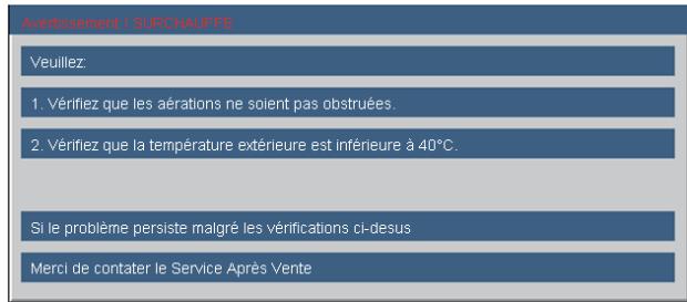 OPTOMA EW615 - ? Messages de l'écran - 1