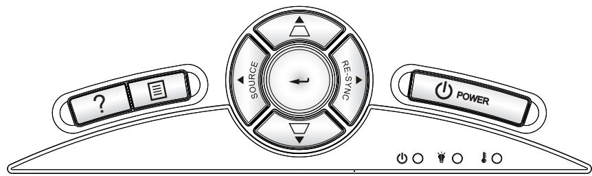 OPTOMA EW615 - Panneau de commandes et télécommande - 1