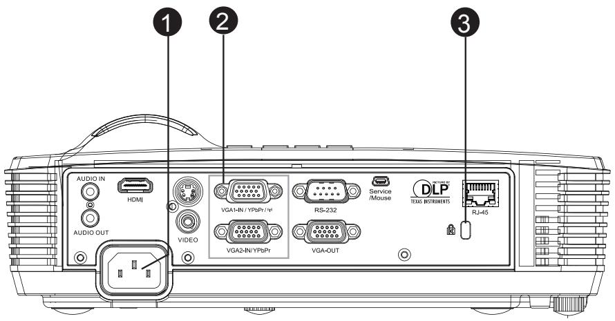 OPTOMA EW631 - Vue arrière - 1