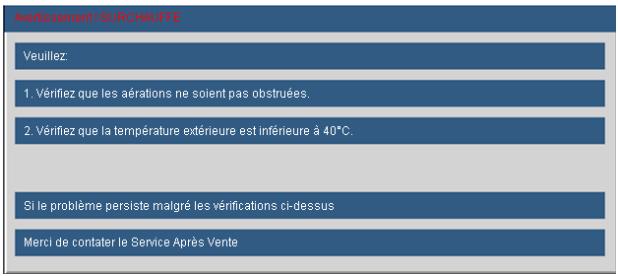 OPTOMA EW675UT - ? Messages de l'écran - 1