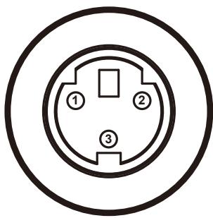 OPTOMA EW675UT - Commandes RS232 et Liste des Fonctions du Protocole RS232 - 1