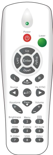 OPTOMA EW695UTis - Commandes Utilisateur - 1