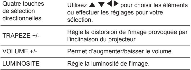 OPTOMA EW766 - Télécommande - 8