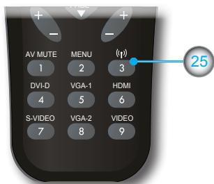 OPTOMA EW766 - Télécommande - 2