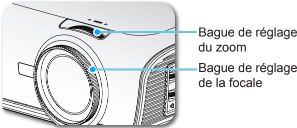 OPTOMA EW766 - Réglage du Zoom/Mise au point du Projecteur - 1