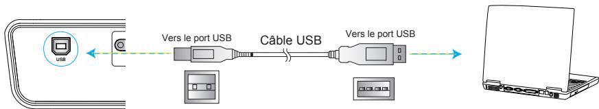 OPTOMA EW766 - Utilisation de la souris de commande à distance USB - 1