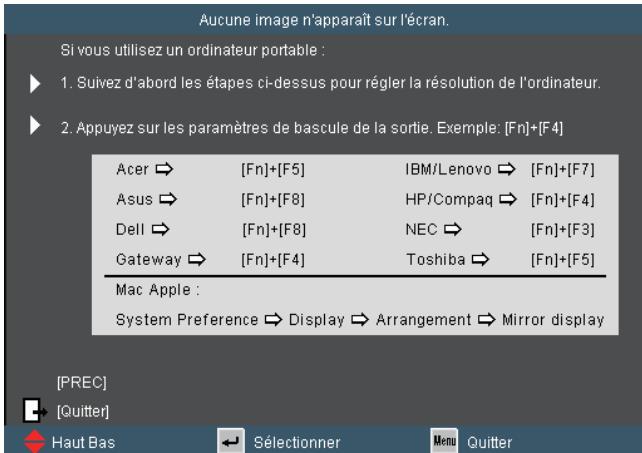 OPTOMA EW766 - Commandes utilisateur - 2