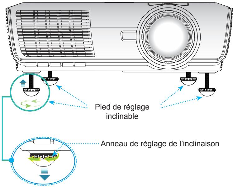 OPTOMA EW766 - Réglage de la Hauteur du Projecteur - 1