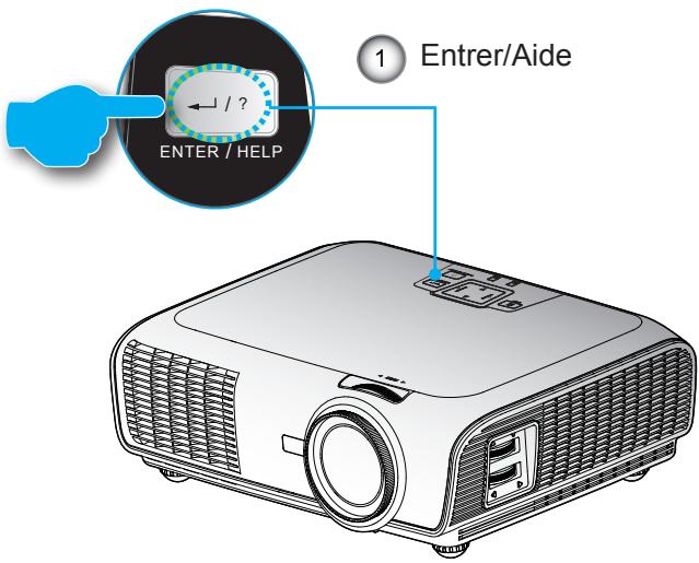 OPTOMA EW766 - Utilisation du bouton ENTRER/AIDE - 1